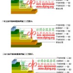 淄博不饱和树脂地坪，不饱和树脂防腐地坪,防腐蚀地坪施工厂家-缩略图2