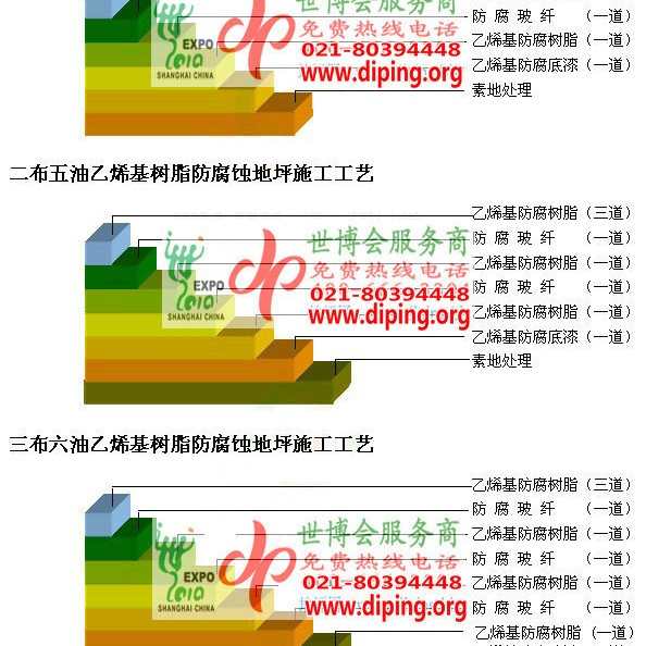 淄博乙烯基防腐蚀地坪,乙烯基酯地坪,乙烯基酯防腐蚀地坪,乙烯基重防腐蚀地坪,乙烯基重防腐地坪,乙烯基重防腐自流平地坪产品图2